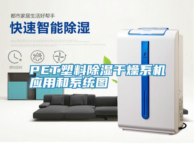 PET塑料除濕干燥系機應用和系統(tǒng)圖