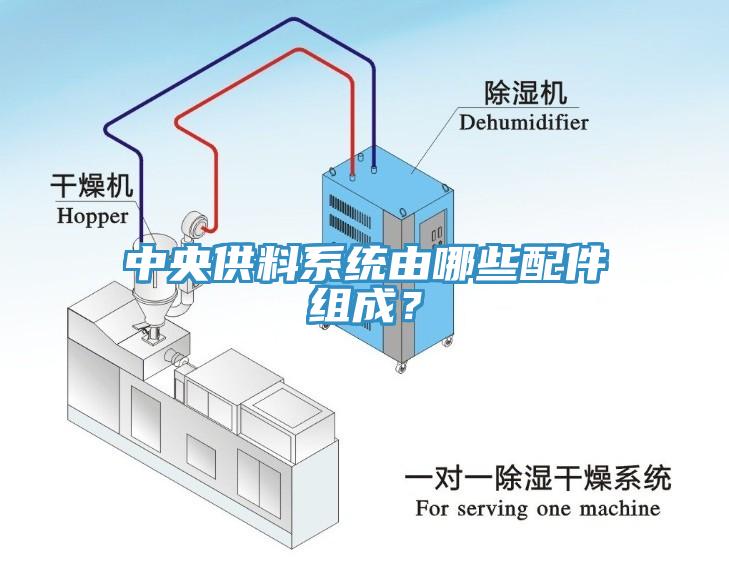 中央供料系統(tǒng)由哪些配件組成？