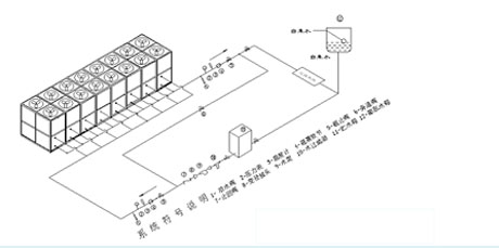 工業(yè)除濕機(jī)廠家