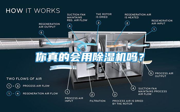 你真的會用除濕機(jī)嗎？