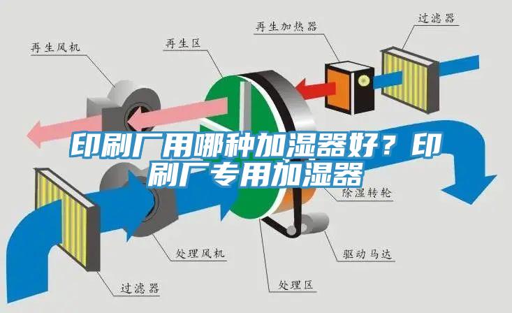 印刷廠用哪種加濕器好？印刷廠專用加濕器