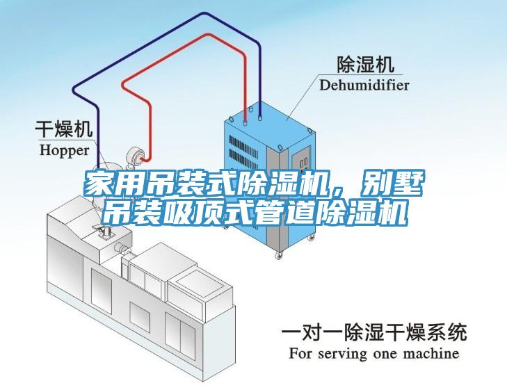 家用吊裝式除濕機(jī)，別墅吊裝吸頂式管道除濕機(jī)