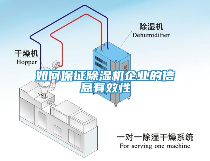 如何保證除濕機(jī)企業(yè)的信息有效性