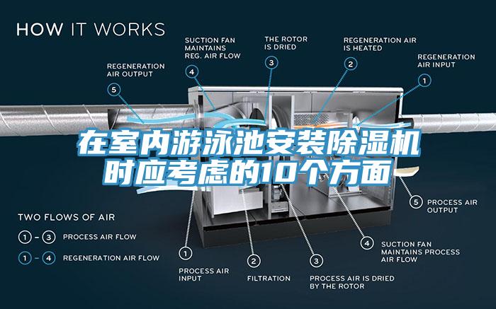 在室內(nèi)游泳池安裝除濕機時應(yīng)考慮的10個方面