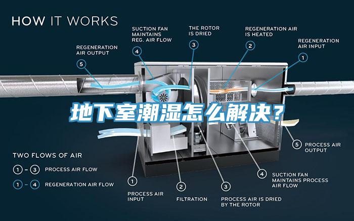 地下室潮濕怎么解決？