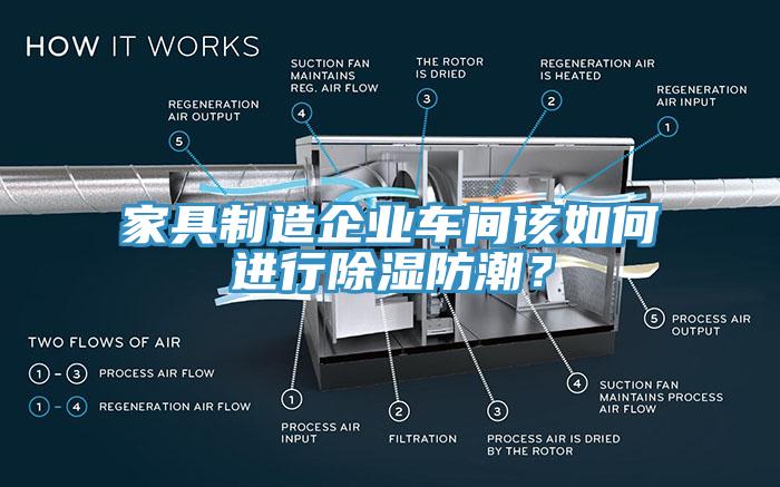 家具制造企業(yè)車間該如何進(jìn)行除濕防潮？