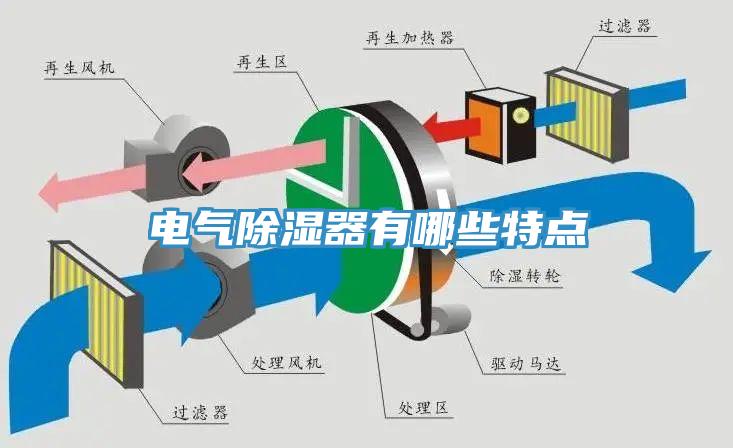 電氣除濕器有哪些特點