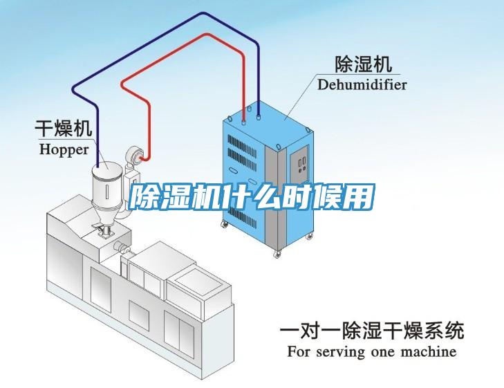 除濕機(jī)什么時(shí)候用