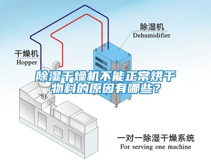 除濕干燥機不能正常烘干物料的原因有哪些？