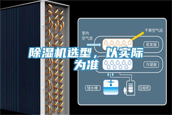 除濕機(jī)選型，以實(shí)際為準(zhǔn)