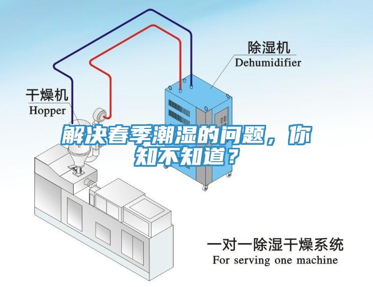 解決春季潮濕的問(wèn)題，你知不知道？