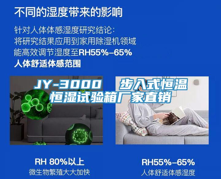 JY-3000  步入式恒溫恒濕試驗箱廠家直銷