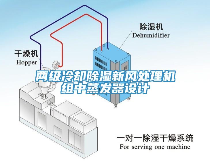 兩級冷卻除濕新風(fēng)處理機(jī)組中蒸發(fā)器設(shè)計(jì)