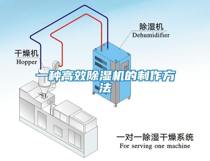 一種高效除濕機(jī)的制作方法