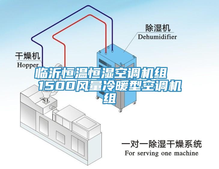 臨沂恒溫恒濕空調(diào)機組  1500風(fēng)量冷暖型空調(diào)機組