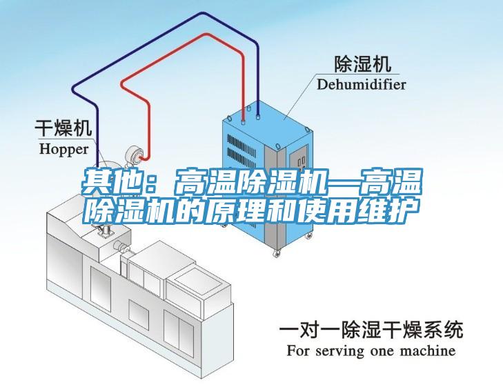 其他：高溫除濕機(jī)—高溫除濕機(jī)的原理和使用維護(hù)