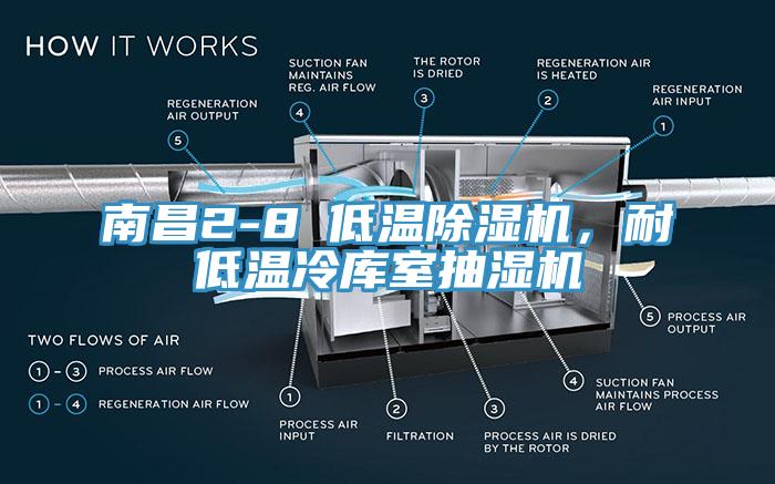 南昌2-8℃低溫除濕機(jī)，耐低溫冷庫室抽濕機(jī)