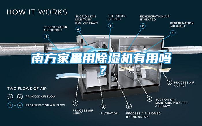 南方家里用除濕機(jī)有用嗎？