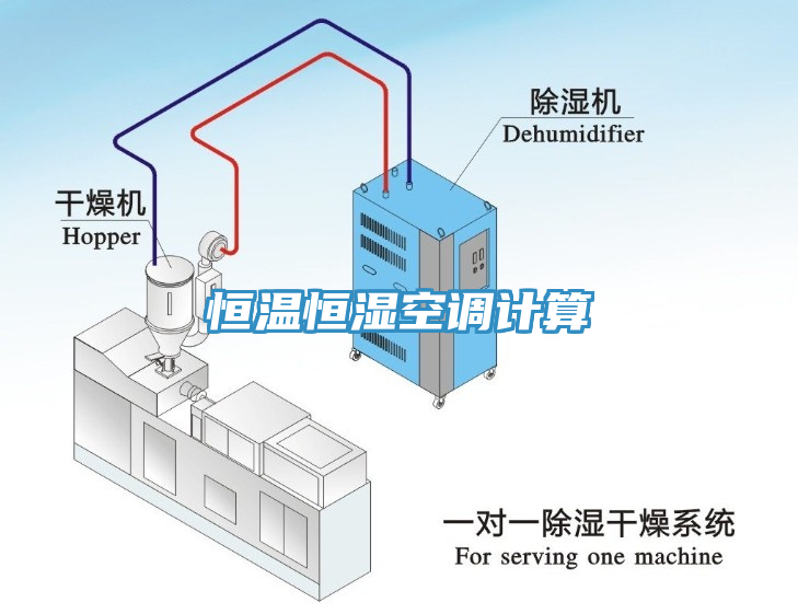 恒溫恒濕空調(diào)計算