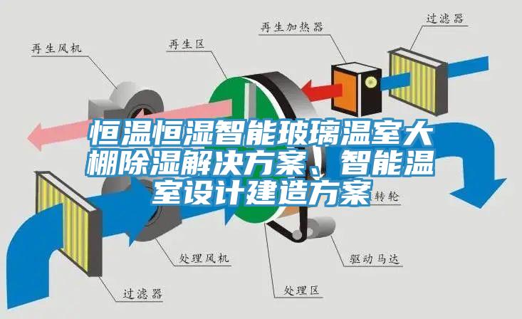 恒溫恒濕智能玻璃溫室大棚除濕解決方案、智能溫室設(shè)計建造方案