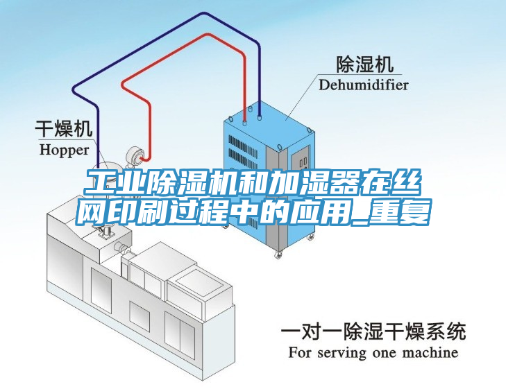 工業(yè)除濕機和加濕器在絲網(wǎng)印刷過程中的應(yīng)用_重復(fù)