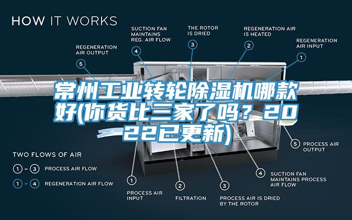 常州工業(yè)轉(zhuǎn)輪除濕機(jī)哪款好(你貨比三家了嗎？2022已更新)