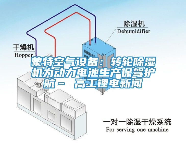 蒙特空氣設(shè)備：轉(zhuǎn)輪除濕機(jī)為動力電池生產(chǎn)保駕護(hù)航– 高工鋰電新聞