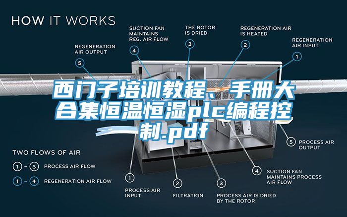 西門子培訓(xùn)教程、手冊大合集恒溫恒濕plc編程控制.pdf