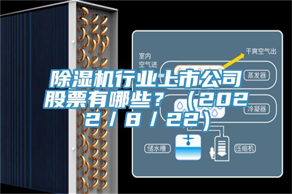 除濕機行業(yè)上市公司股票有哪些？（2022／8／22）