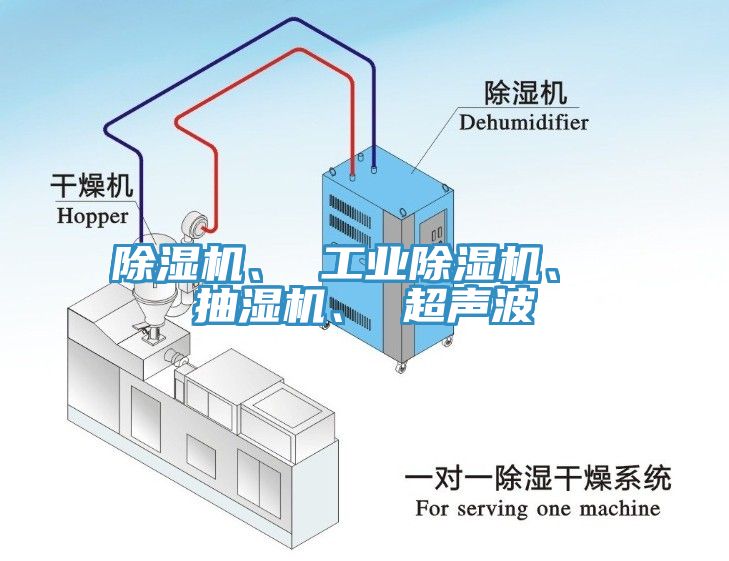 除濕機、 工業(yè)除濕機、 抽濕機、 超聲波