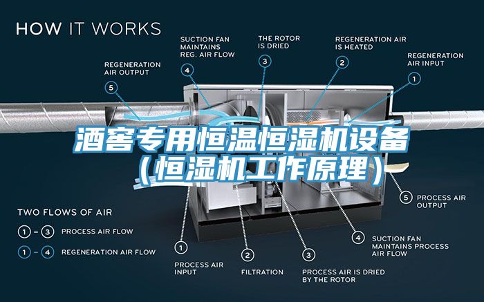 酒窖專用恒溫恒濕機(jī)設(shè)備（恒濕機(jī)工作原理）